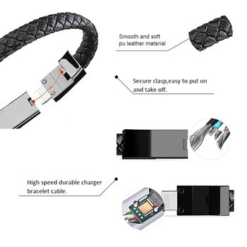 皮革手鍊USB傳輸充電線_3